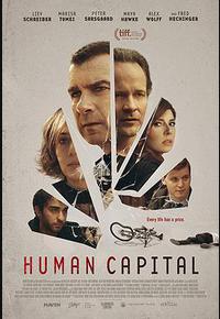 人力资本 人力资本